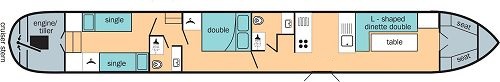 Accolon Plan