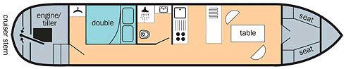 Galahad internal plan