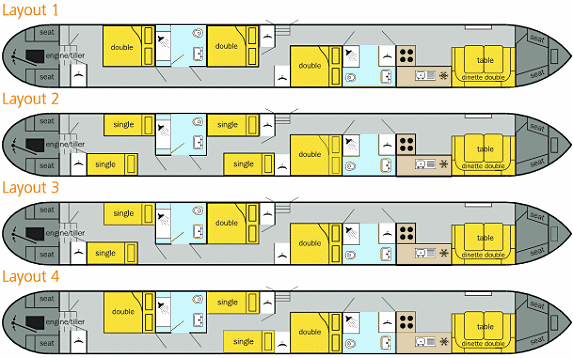 Layout Boat Plans