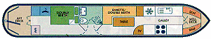 Class 1