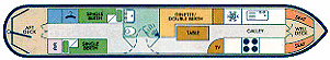 Class 2