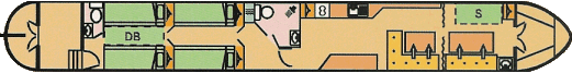 Poplar internal plan