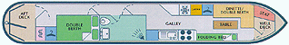 Trent Layout