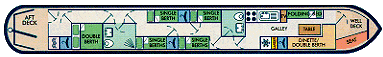 Class 3