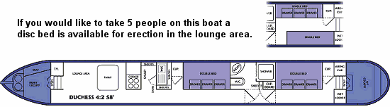 Duchess 4 Class internal plan