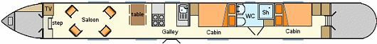 Duchess 4 Class internal plan