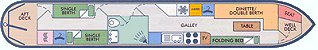 Tyne layout 2