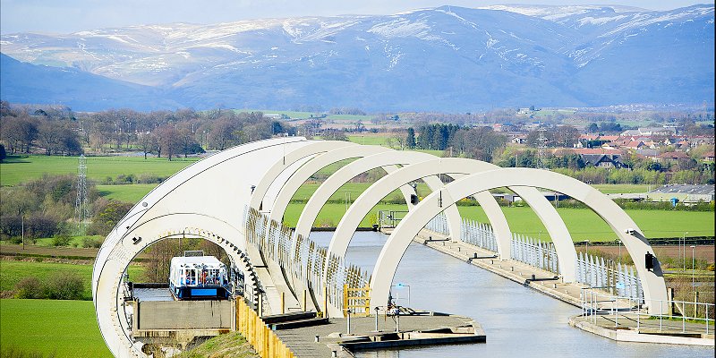 Falkirk Wheel from Above